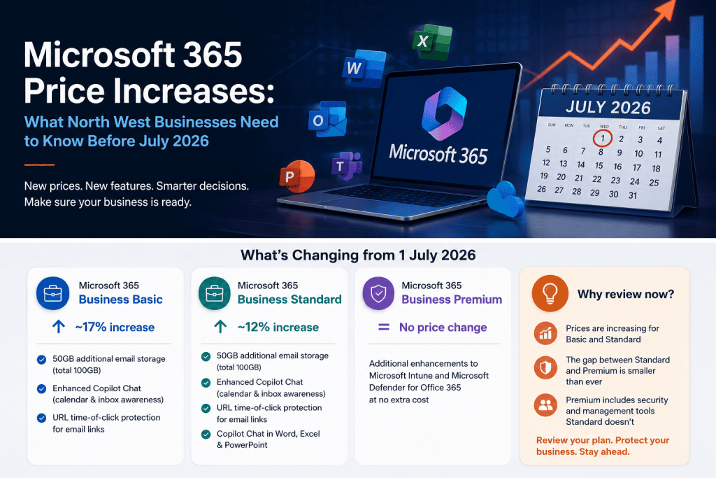 Microsoft 365 price increase announcement with calendar and data charts.