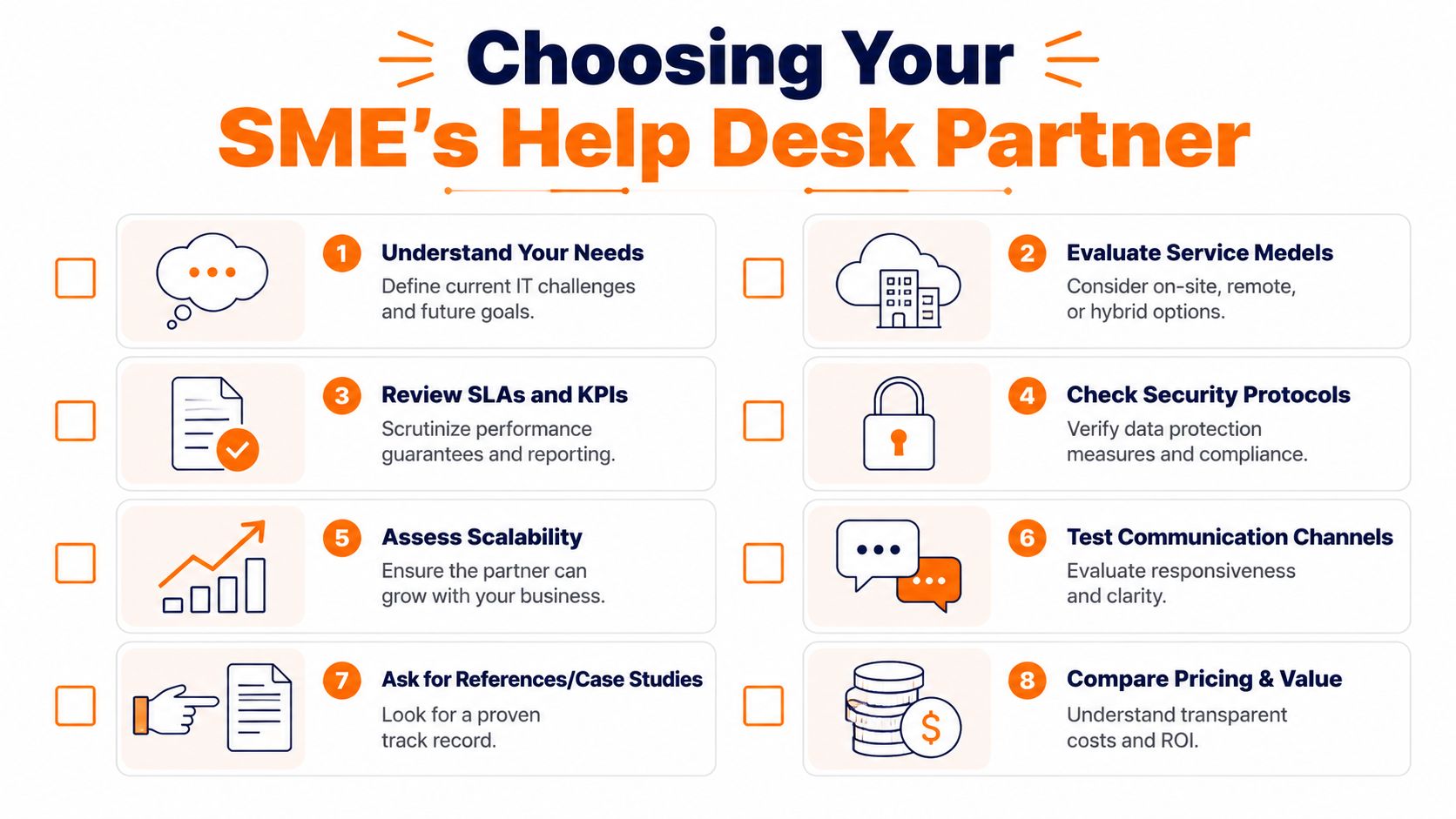 A structured checklist infographic guide for small and medium enterprises choosing an IT help desk partner.