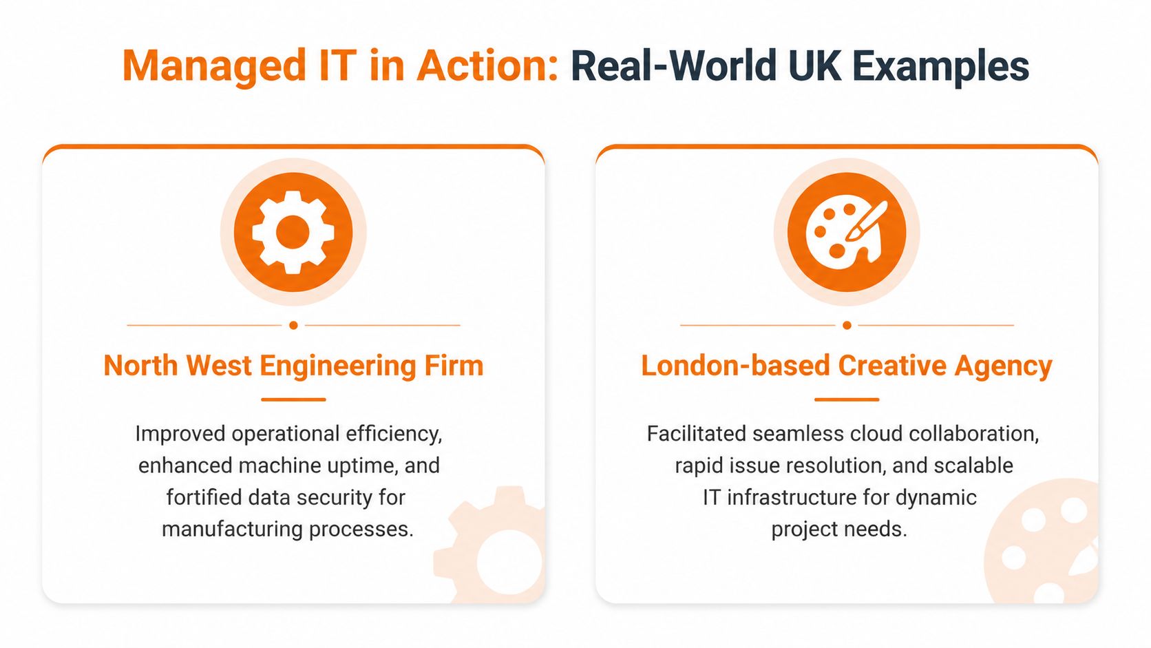 An infographic showing real-world UK examples of managed IT services for an engineering firm and creative agency.