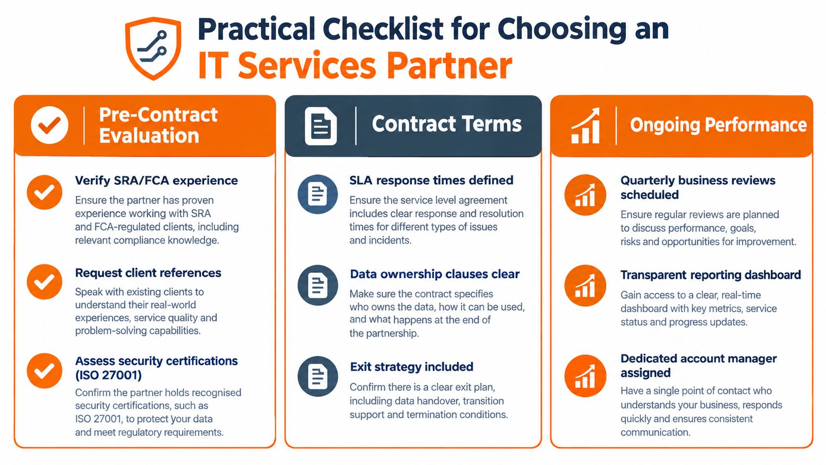 Checklist for choosing an IT services partner with key criteria.